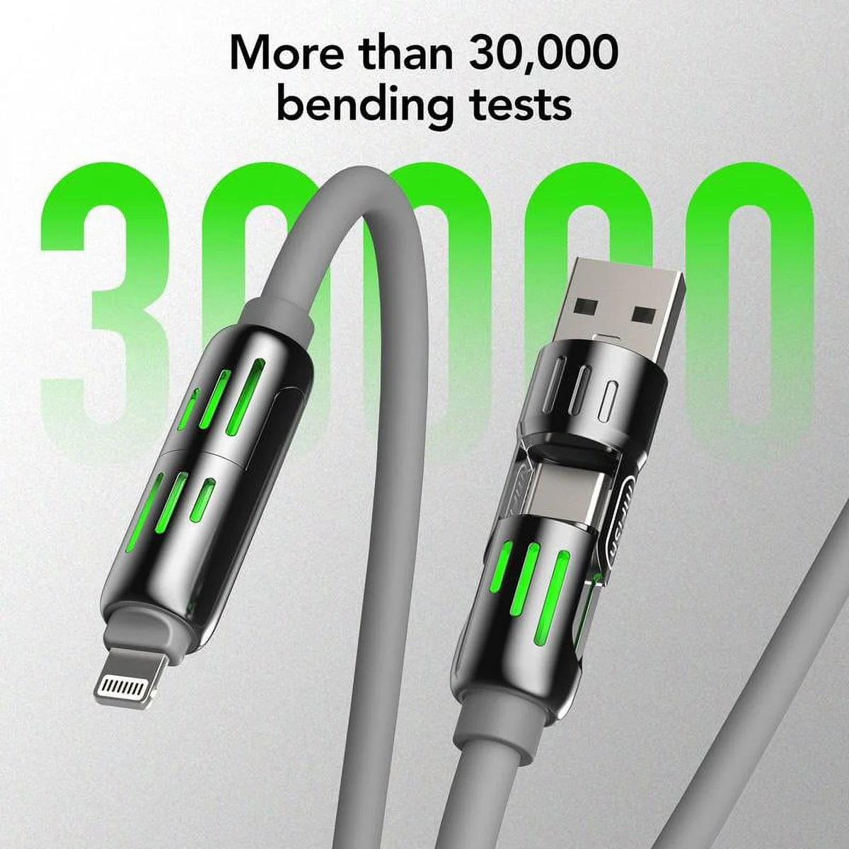 Smart Accessories
